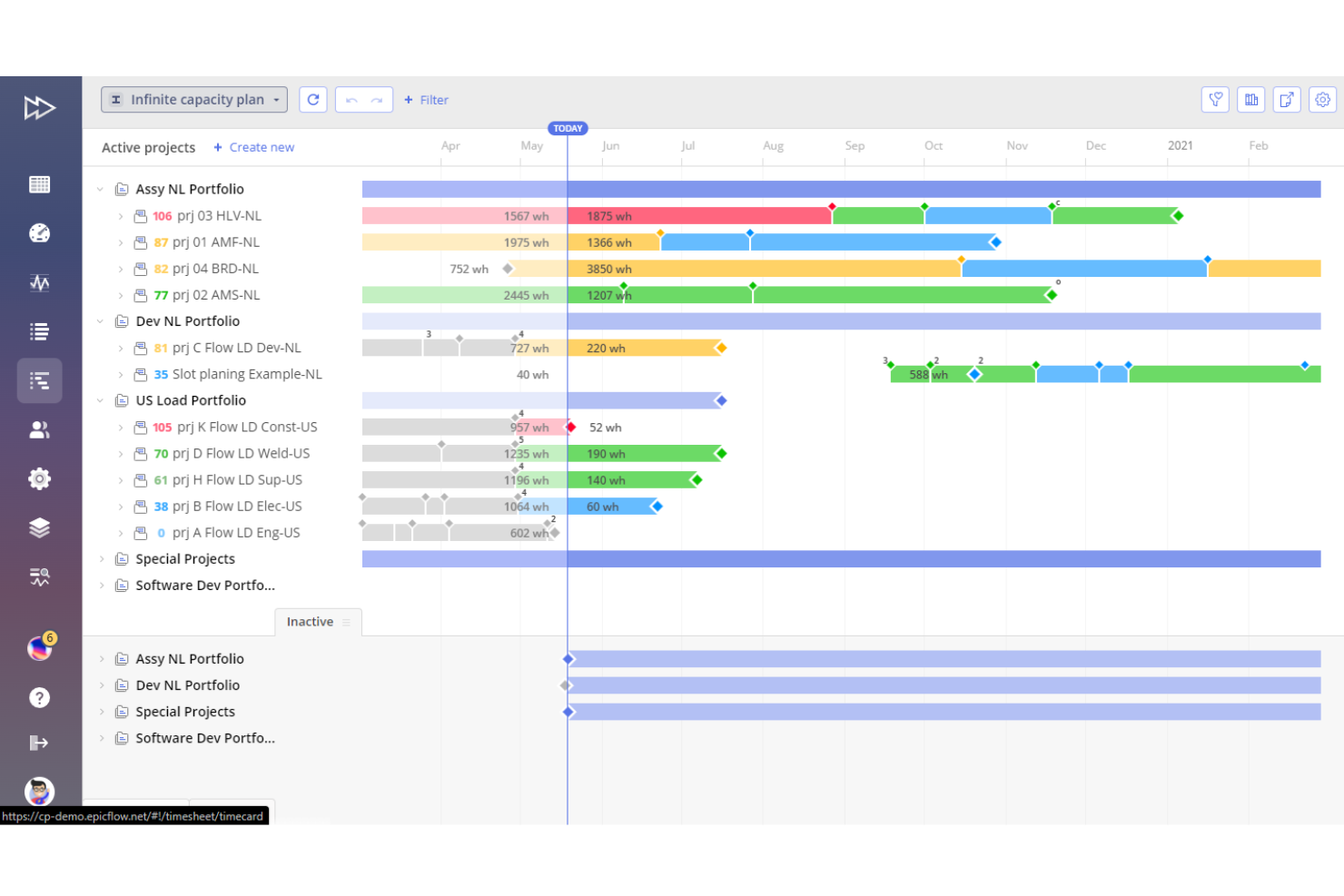 Epicflow screenshot - Las 10 Mejores Herramientas y Software de Gestión de Recursos de 2026