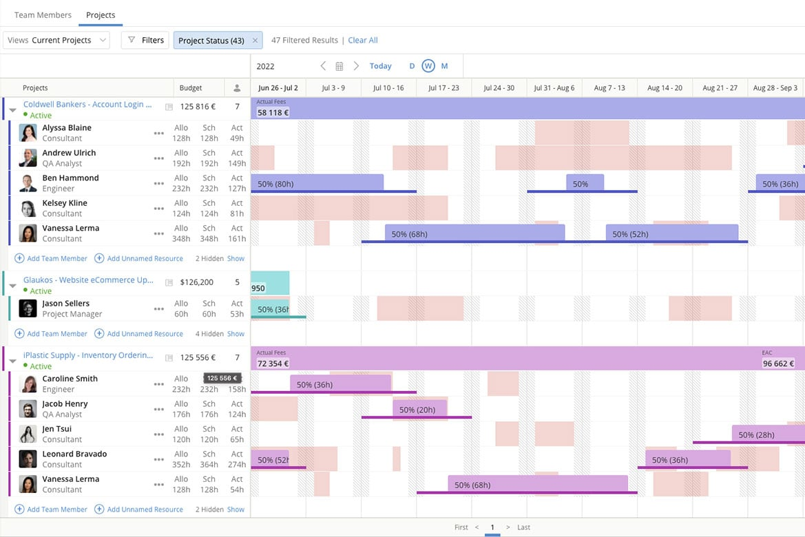 Kantata screenshot - 10 Mejores Software de Gestión de Recursos en 2026 (¡Más de 10 Probados!)