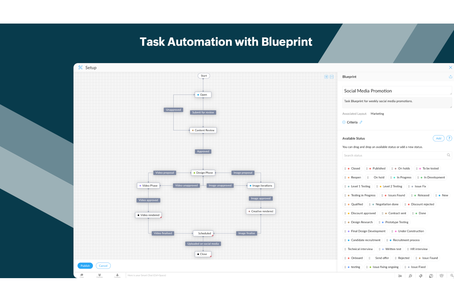 Zoho Projects screenshot - Les 10 Meilleurs Logiciels de Planification de Projet pour les Équipes en 2026