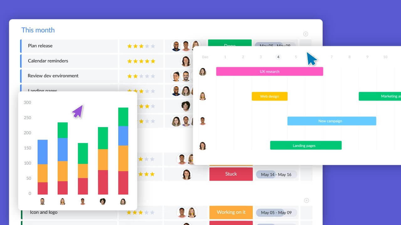monday.com screenshot - 10 Mejores Herramientas de Gestión de Proyectos para Equipos Remotos en 2026