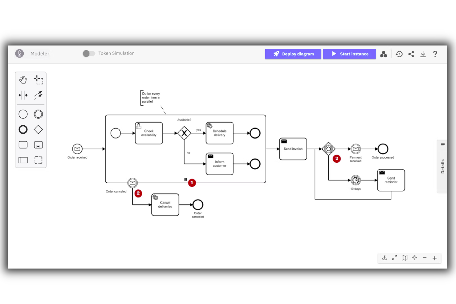 Camunda Platform screenshot - 25 Mejores Programas de Flujo de Trabajo de Procesos Evaluados para 2026