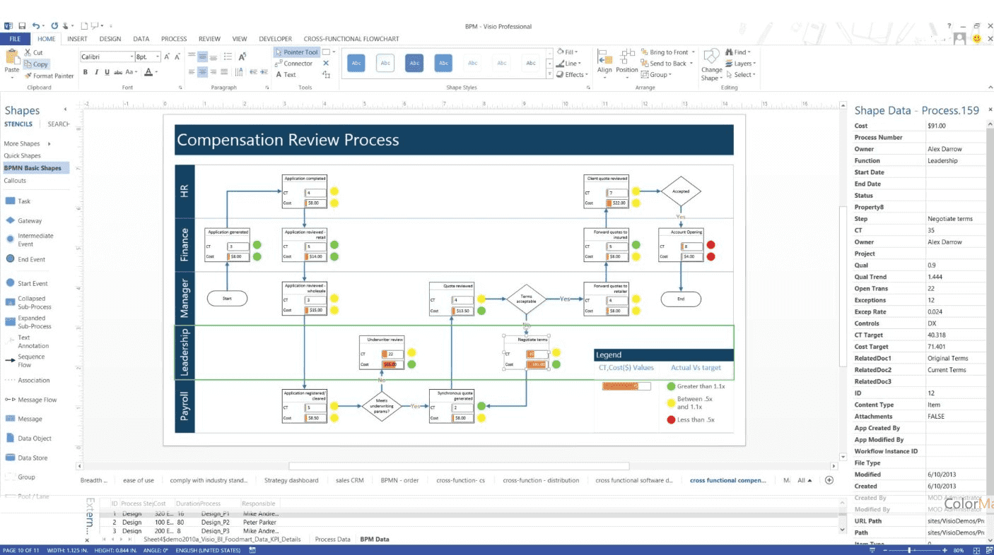 Visio screenshot - 10 mejores programas de mapas mentales para equipos en 2026