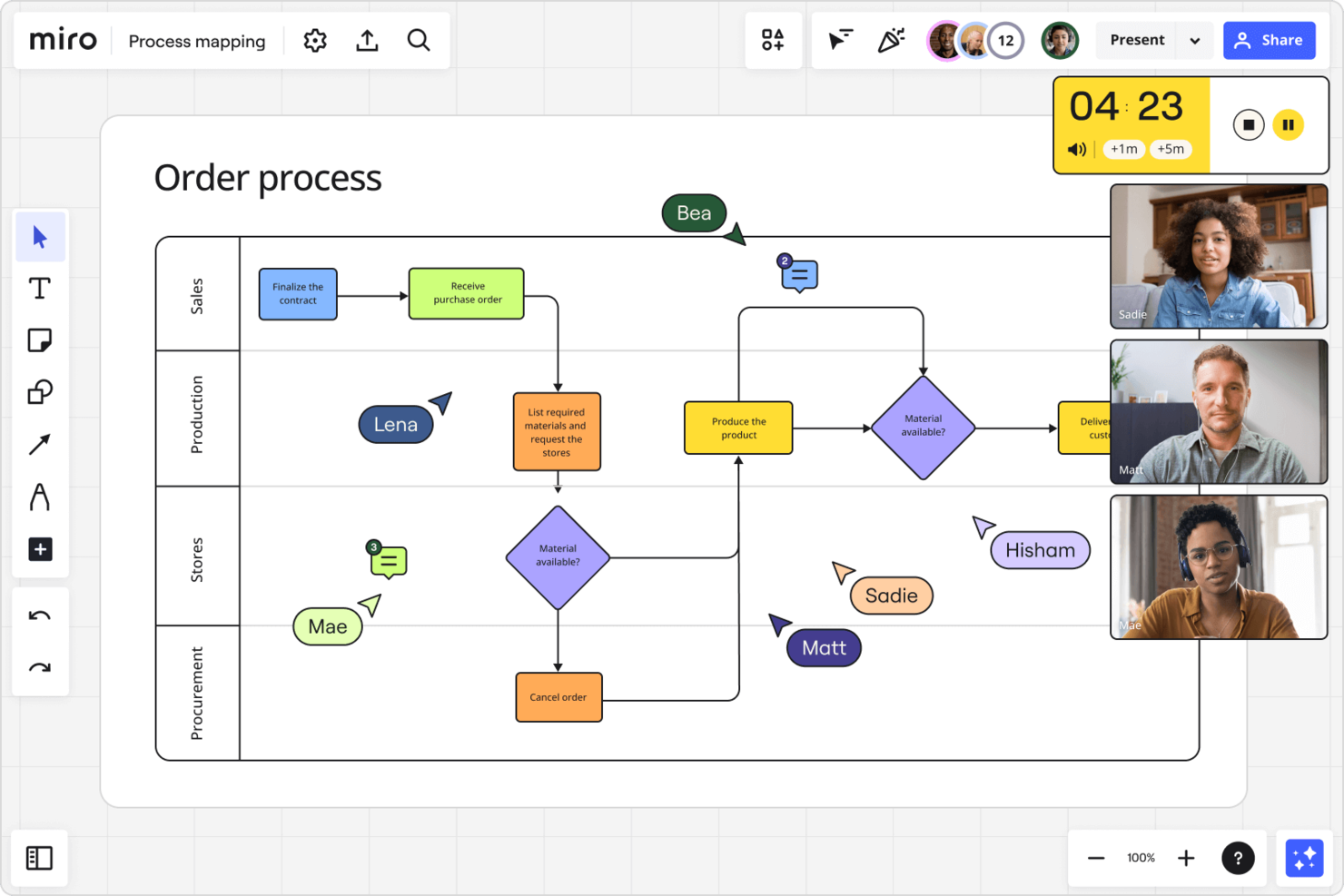 Miro screenshot - 25 Beste Prozess-Workflow-Software im Test für 2026
