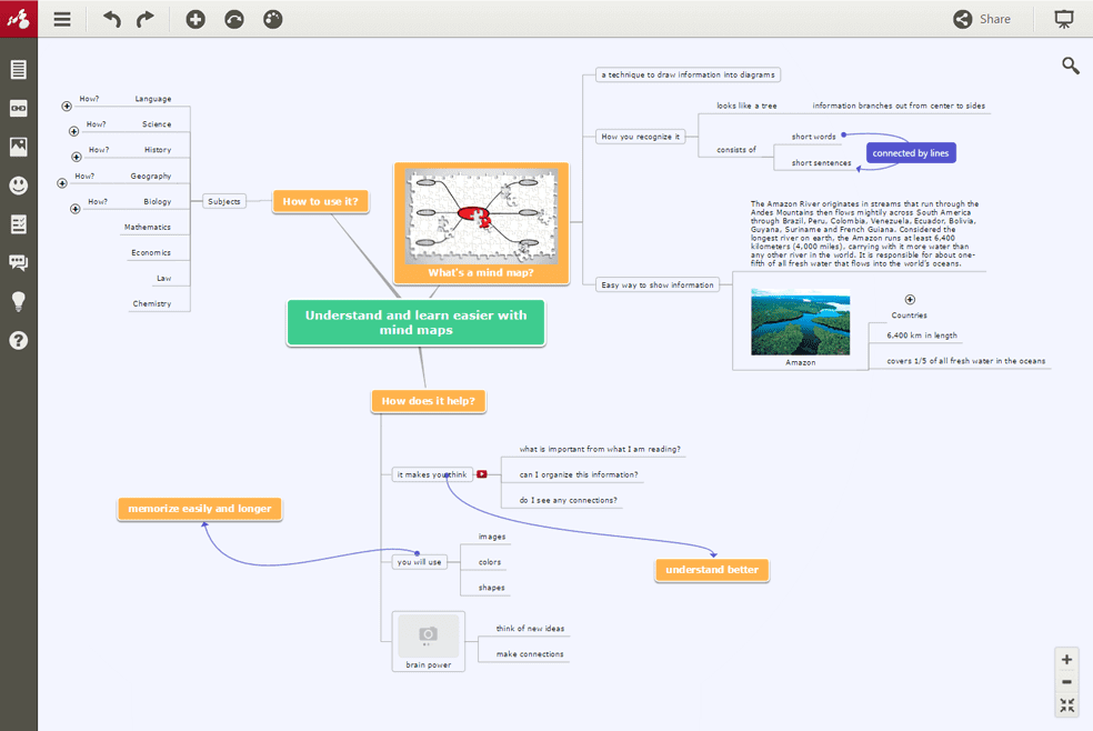 Mindomo screenshot - 10 mejores programas de mapas mentales para equipos en 2026