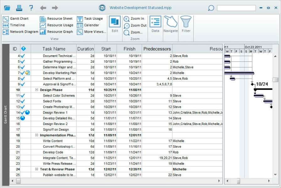 Steelray screenshot - 15 Mejores programas para ver archivos de Microsoft Project analizados para 2026