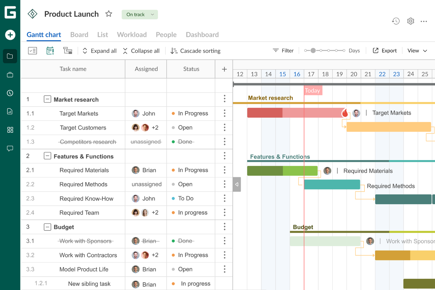 GanttPRO screenshot - Las 10 mejores alternativas a Microsoft Project para GP en 2026