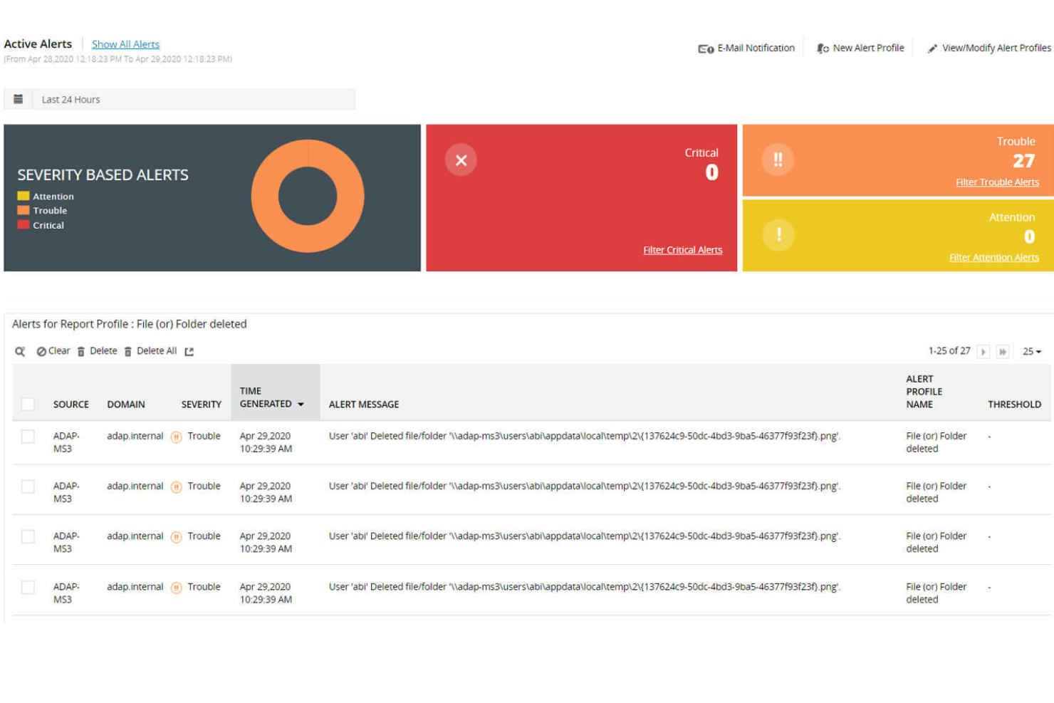 ManageEngine ADAudit Plus screenshot - Die 10 besten GRC-Tools und Plattformen im Test für 2026