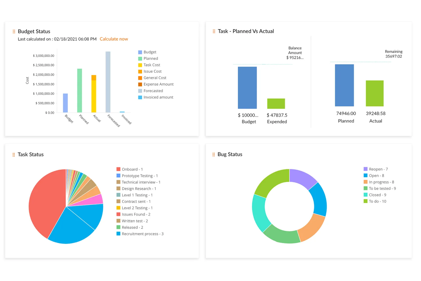 Zoho Projects screenshot - 10 meilleurs logiciels de gestion de projets marketing pour 2026