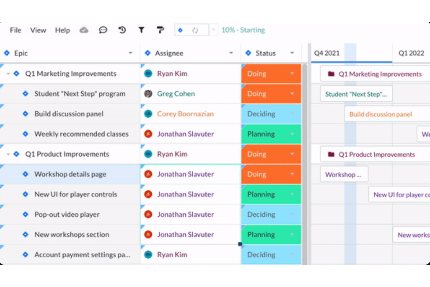 Visor screenshot - Los 10 Mejores Creadores de Diagramas de Gantt Para la Planificación de Proyectos en 2026