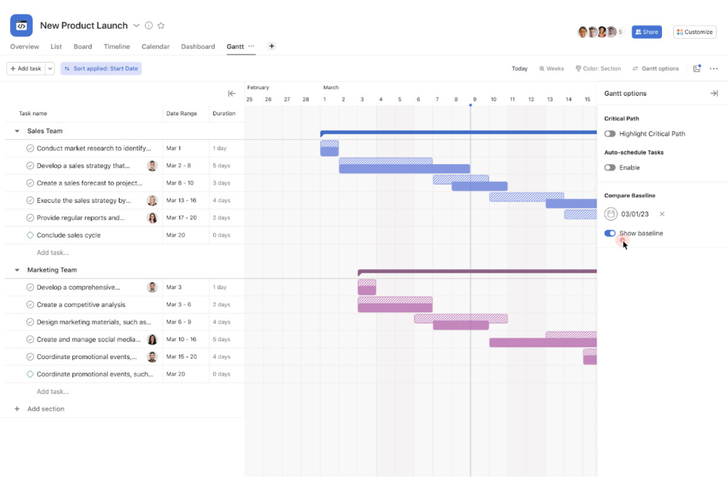 Asana screenshot - Die 10 besten Gantt-Diagramm-Ersteller für die Projektplanung im Jahr 2026