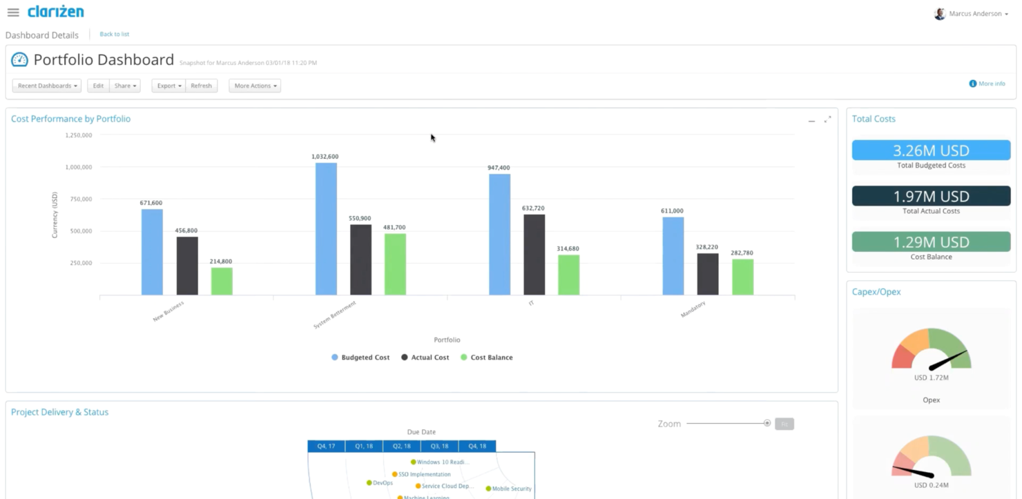 Planview AdaptiveWork screenshot - 20 Beste Enterprise-Work-Management-Software für 2026