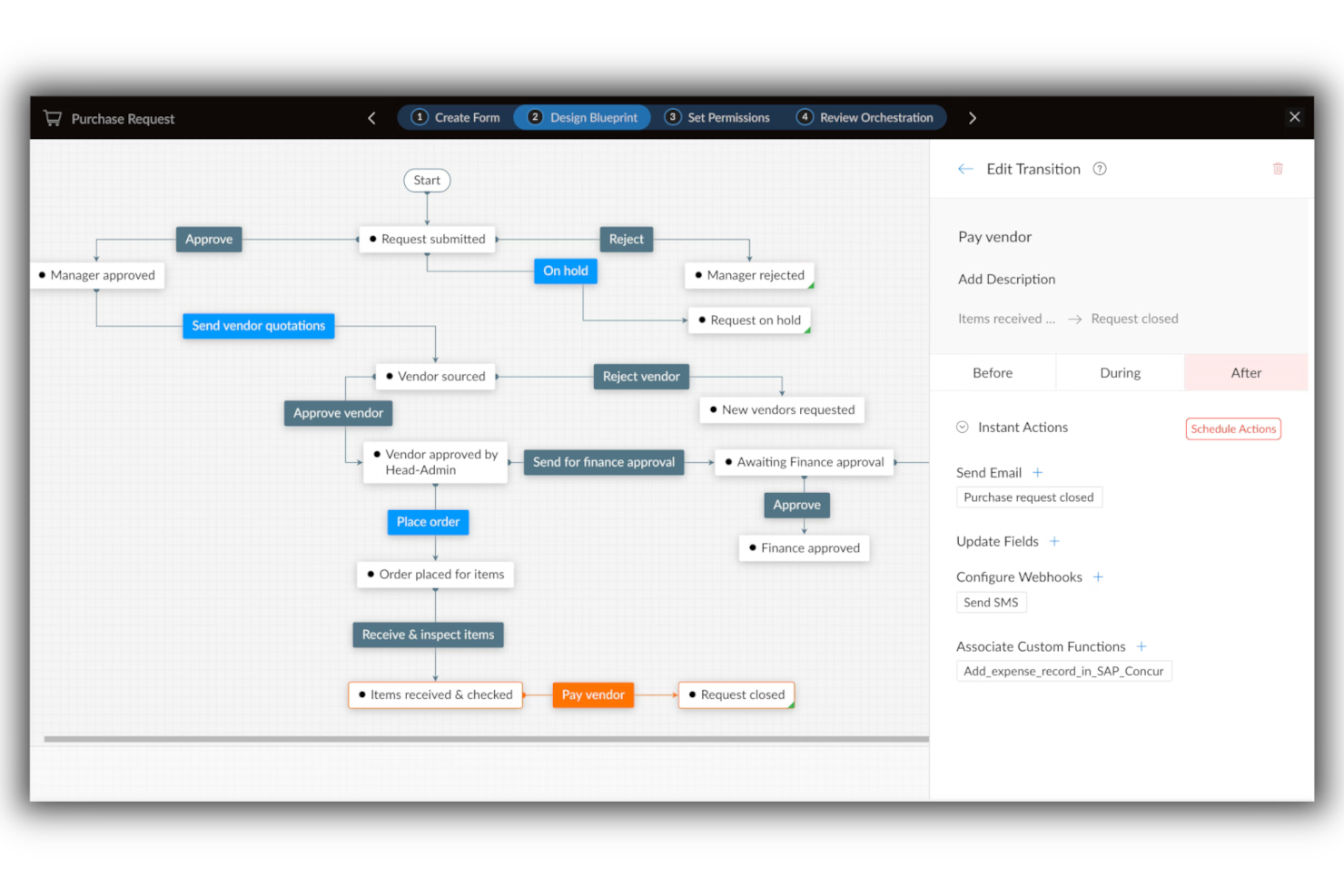Qntrl screenshot - 29 Beste Kostenlose Workflow-Software Für Kleine Teams Im Jahr 2026