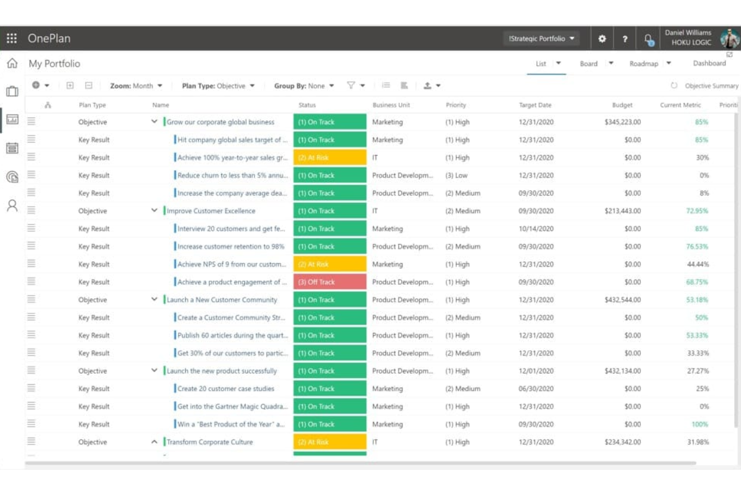 OnePlan screenshot - 26 Beste Enterprise-Projektportfolio-Management-Tools 2026