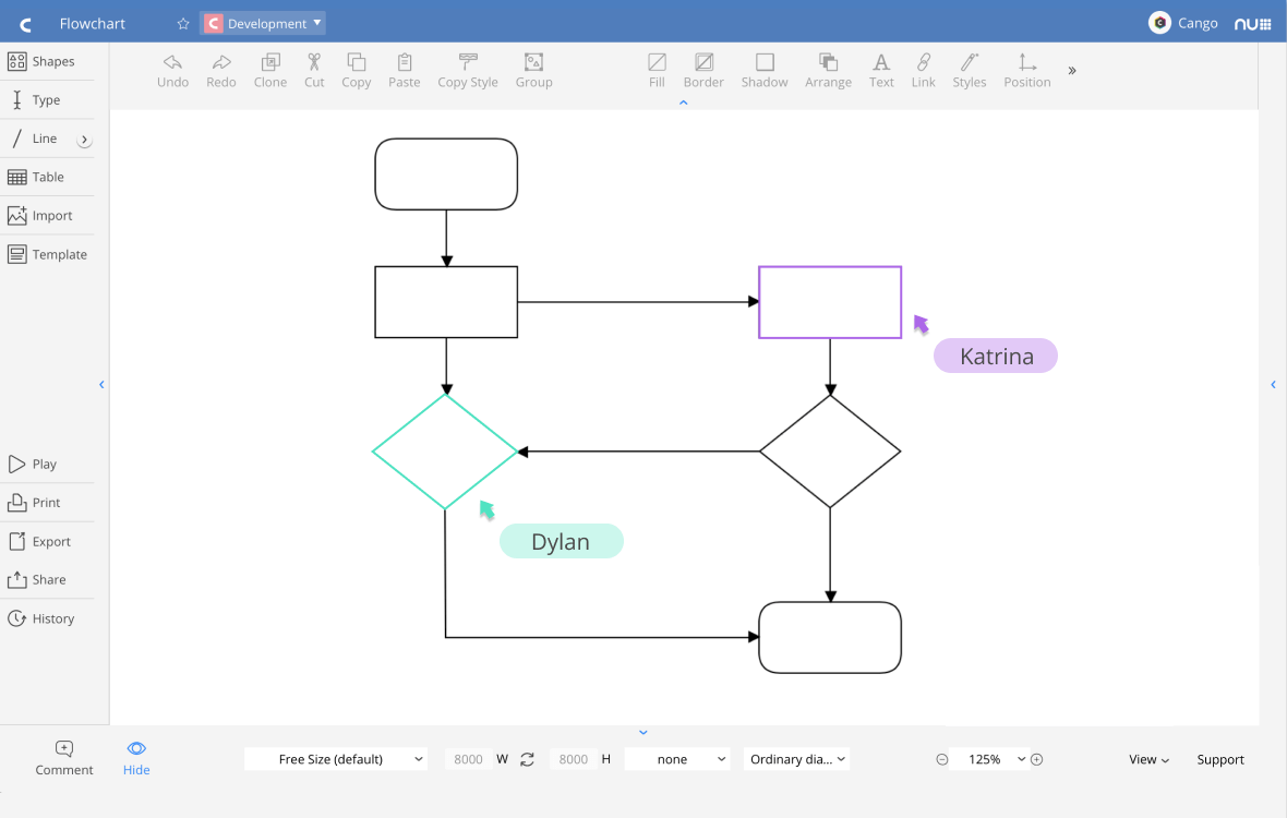 Cacoo screenshot - Las 10 Mejores Herramientas de Diagramas de Flujo Online Analizadas para 2026