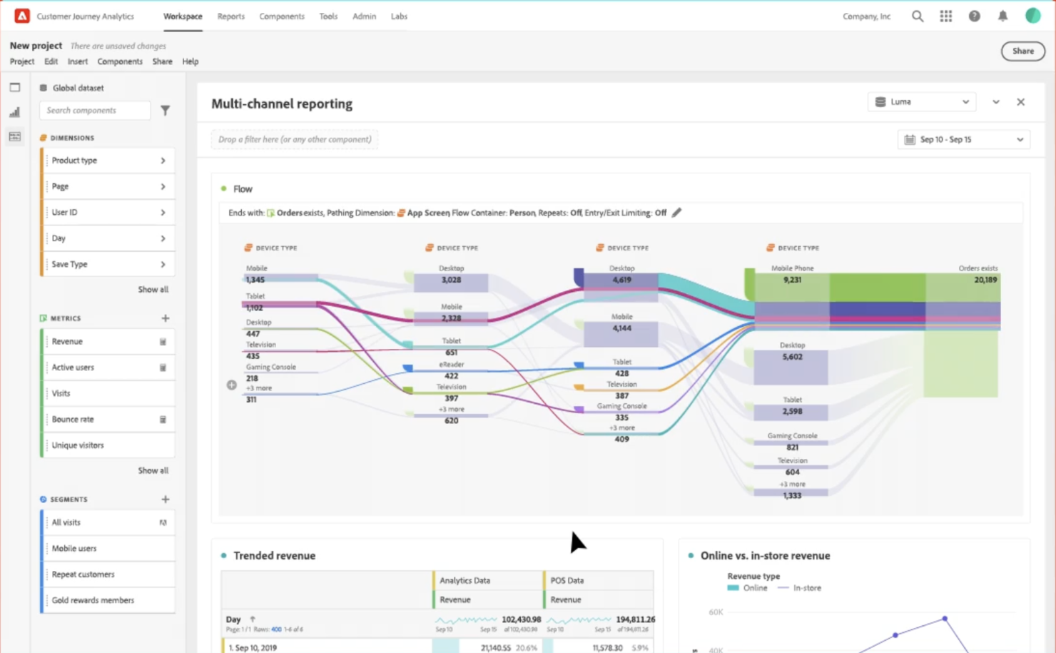 Adobe Workfront screenshot - Les 10 meilleurs outils de gestion de portefeuille de projets d’entreprise en 2026