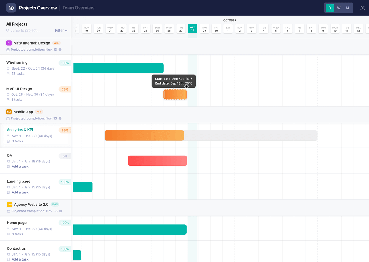 Nifty screenshot - Die 10 besten Unternehmens-Projektmanagement-Softwarelösungen 2026