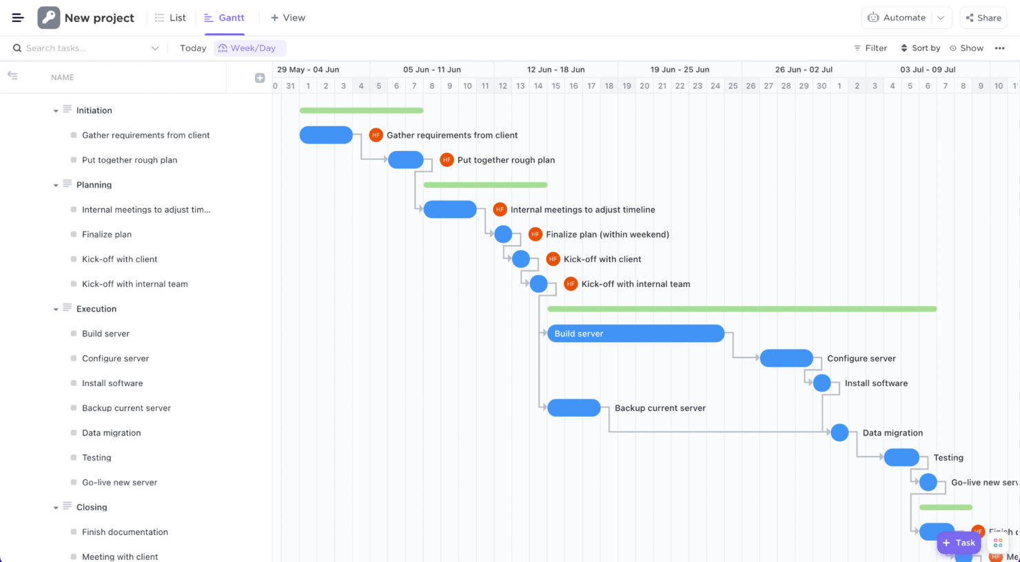 ClickUp screenshot - 10 Herramientas de Software de Gestión de Proyectos Más Fáciles en 2026