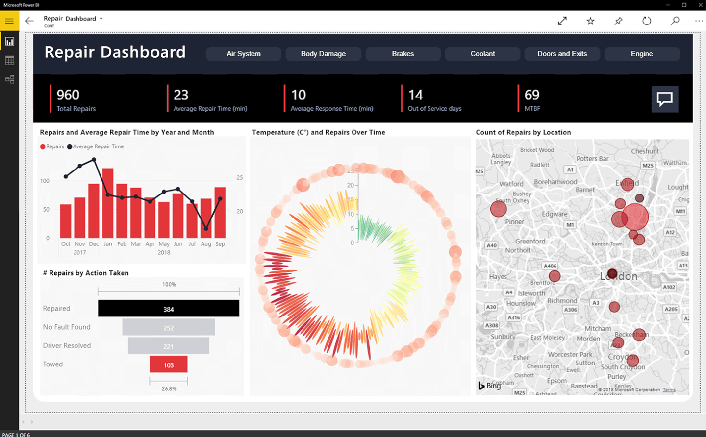 Power BI screenshot - 10 Meilleurs Outils de BI Pour de Meilleures Décisions en 2026
