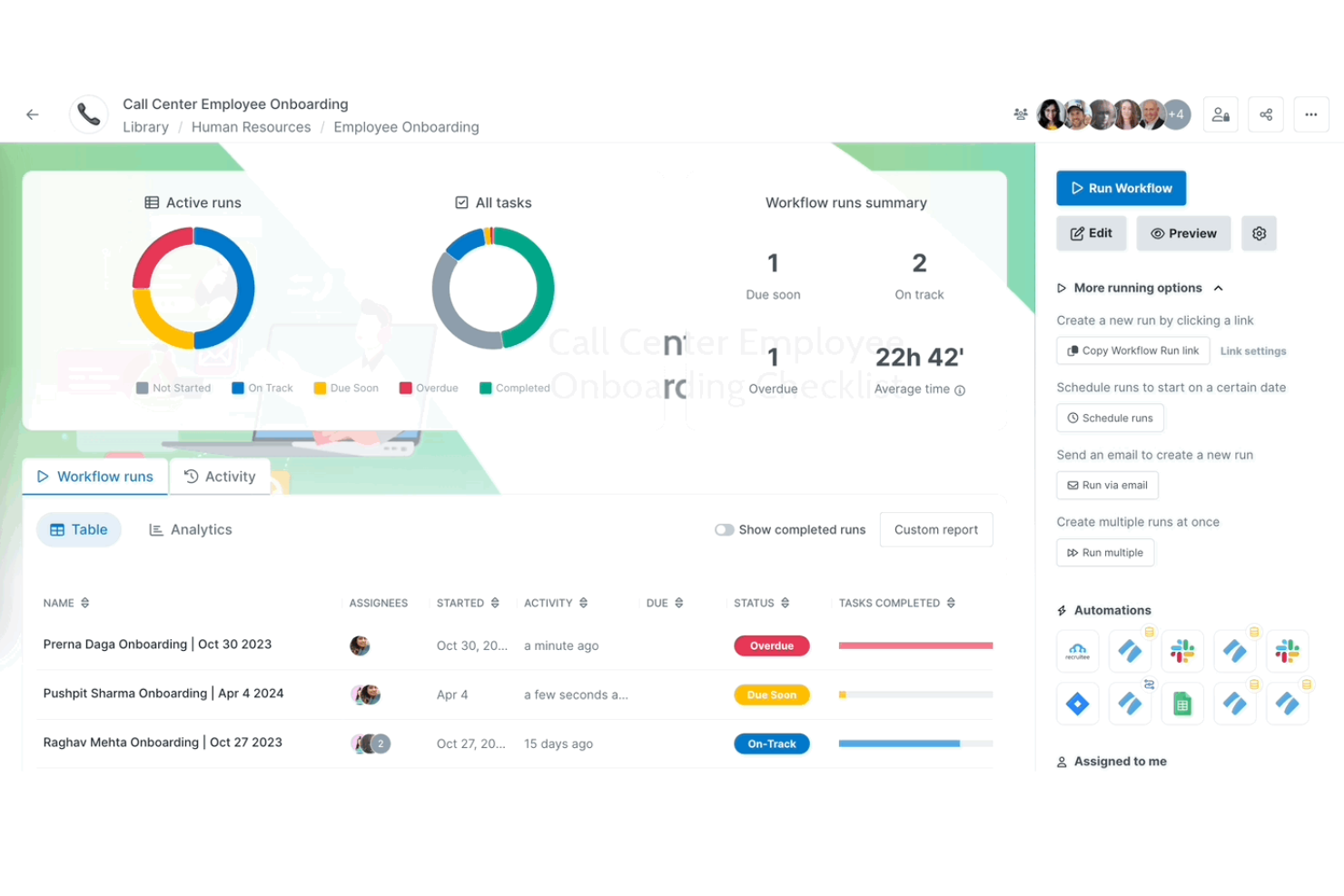 Process Street screenshot - 20 Beste Workflow-Diagramm-Software Für Prozessabbildung 2026