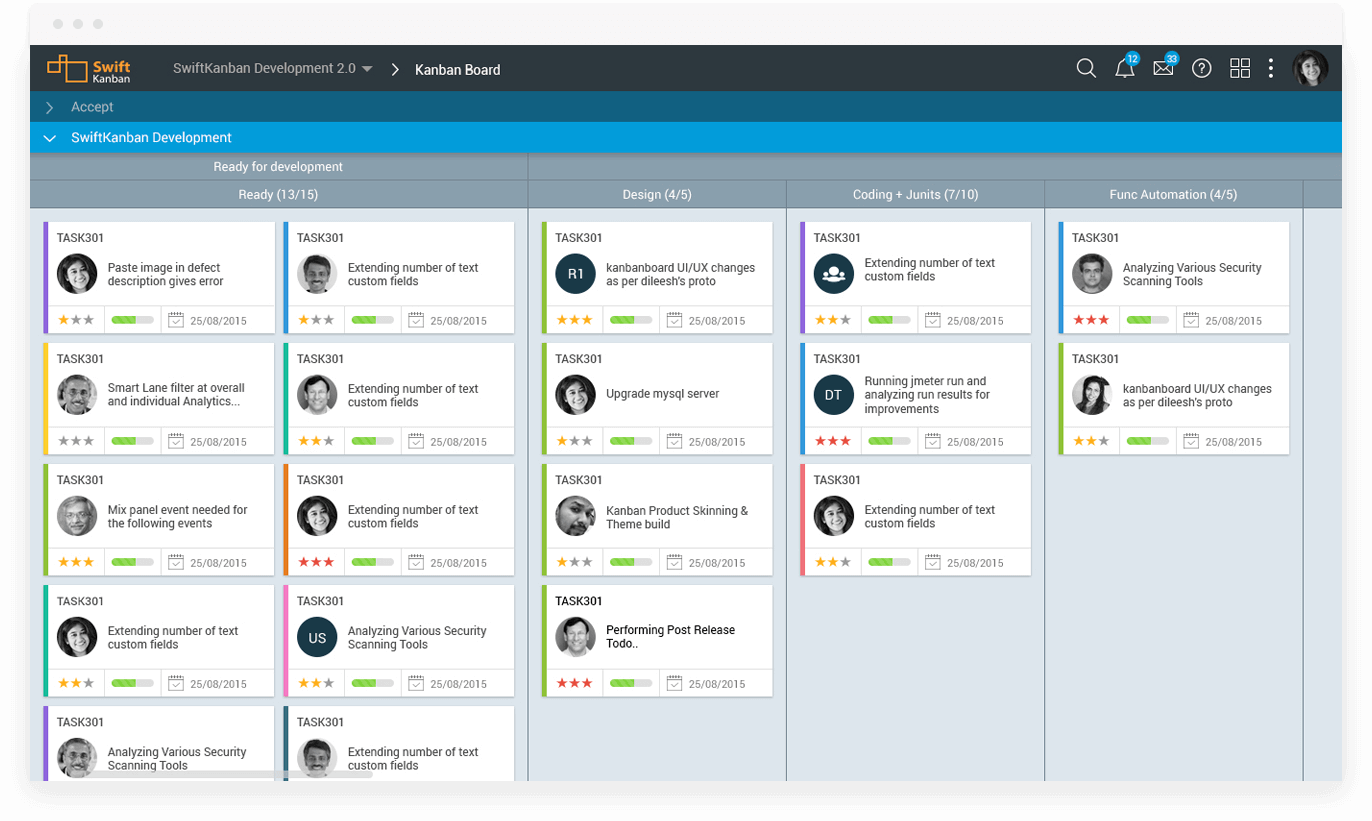 SwiftKanban screenshot - Die 10 besten Scrum-Software-Tools &amp; Scrum-Boards für 2026