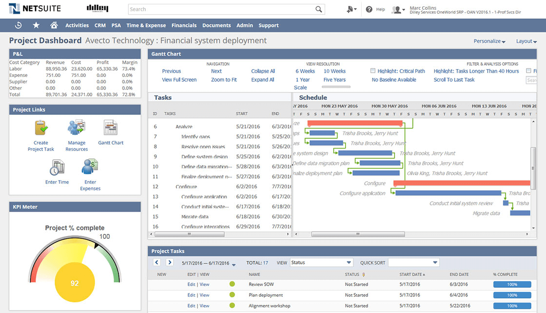 NetSuite screenshot - 10 Meilleurs Logiciels de Gestion de Projet avec Facturation pour 2026