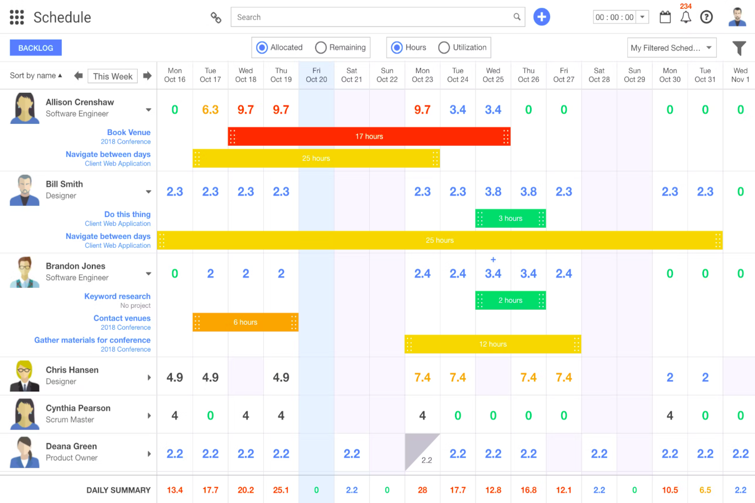 Ravetree screenshot - Die 10 besten Hive-Konkurrenten und Alternativen: Bewertet im Jahr 2026