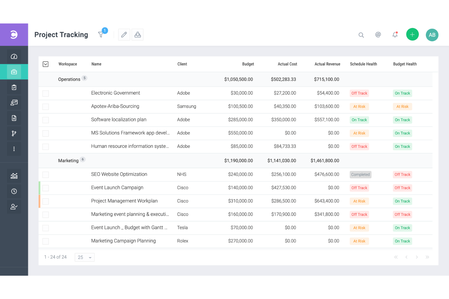 Celoxis screenshot - 10 Meilleures Options de Logiciels de Planification de Capacité Pour 2026