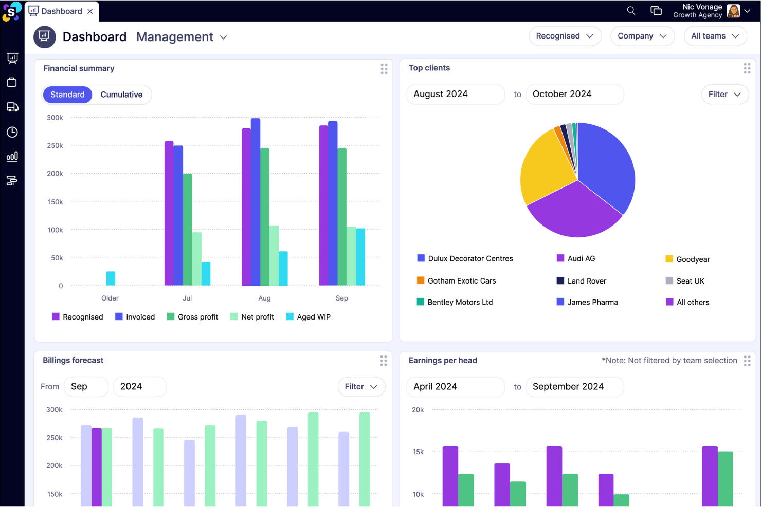 Synergist screenshot - Die 10 besten Agenturverwaltungssoftwares im Test für 2026