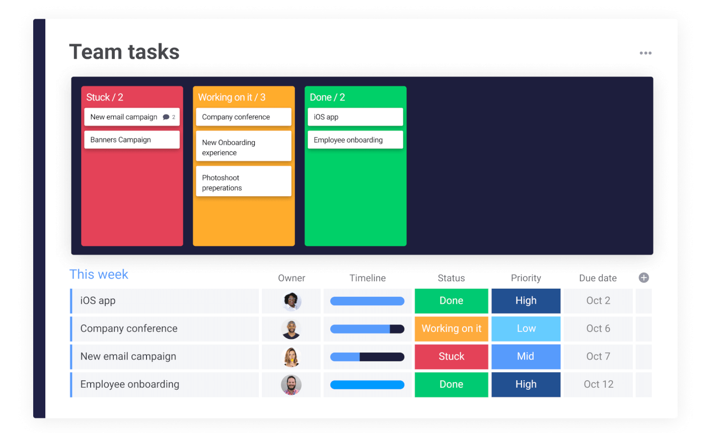monday.com screenshot - 10 beste Basecamp-Alternativen &amp; Konkurrenten im Jahr 2026