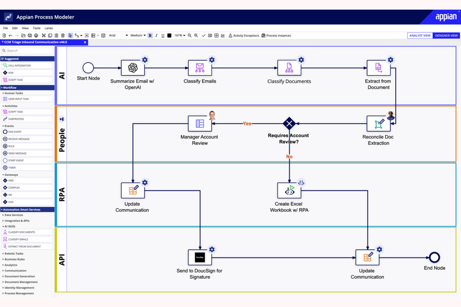 Appian screenshot - Die 20 besten KI-Enterprise-Workflow-Softwarelösungen im Test 2026