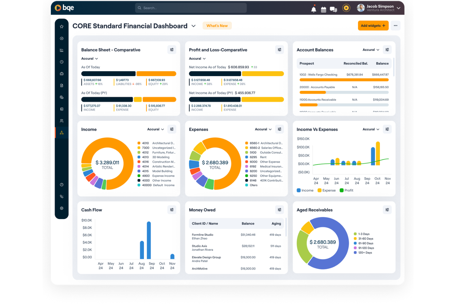 BQE Core screenshot - Los 20 Mejores Software de Consultoría en 2026