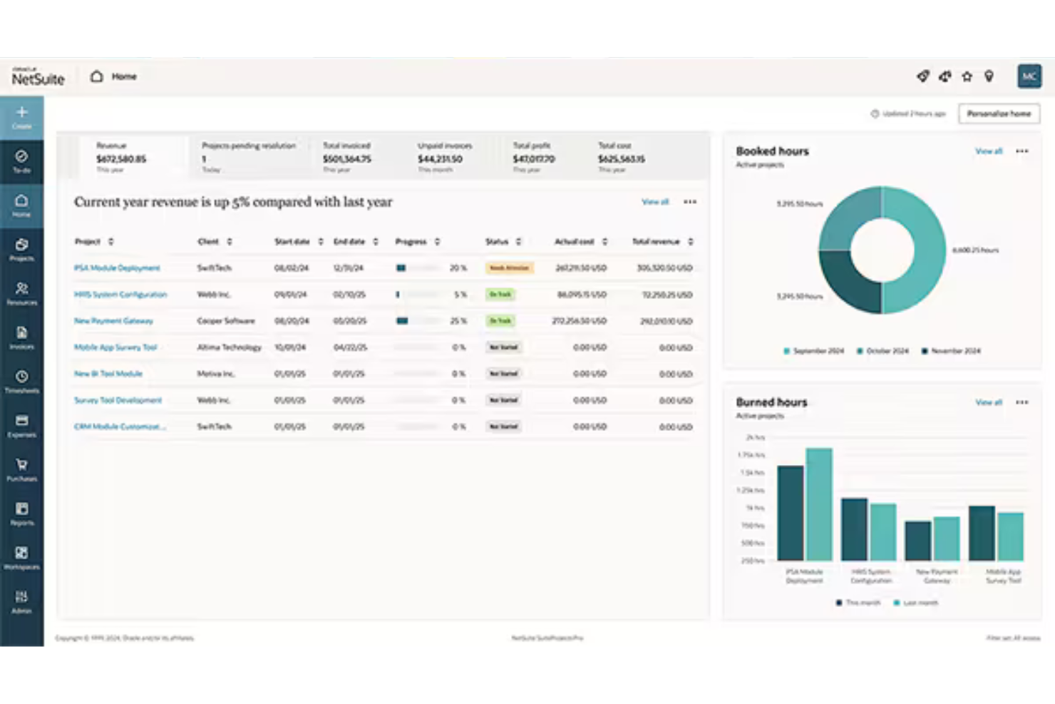 NetSuite SuiteProjects Pro screenshot - Die 20 besten Beratungssoftwares im Jahr 2026