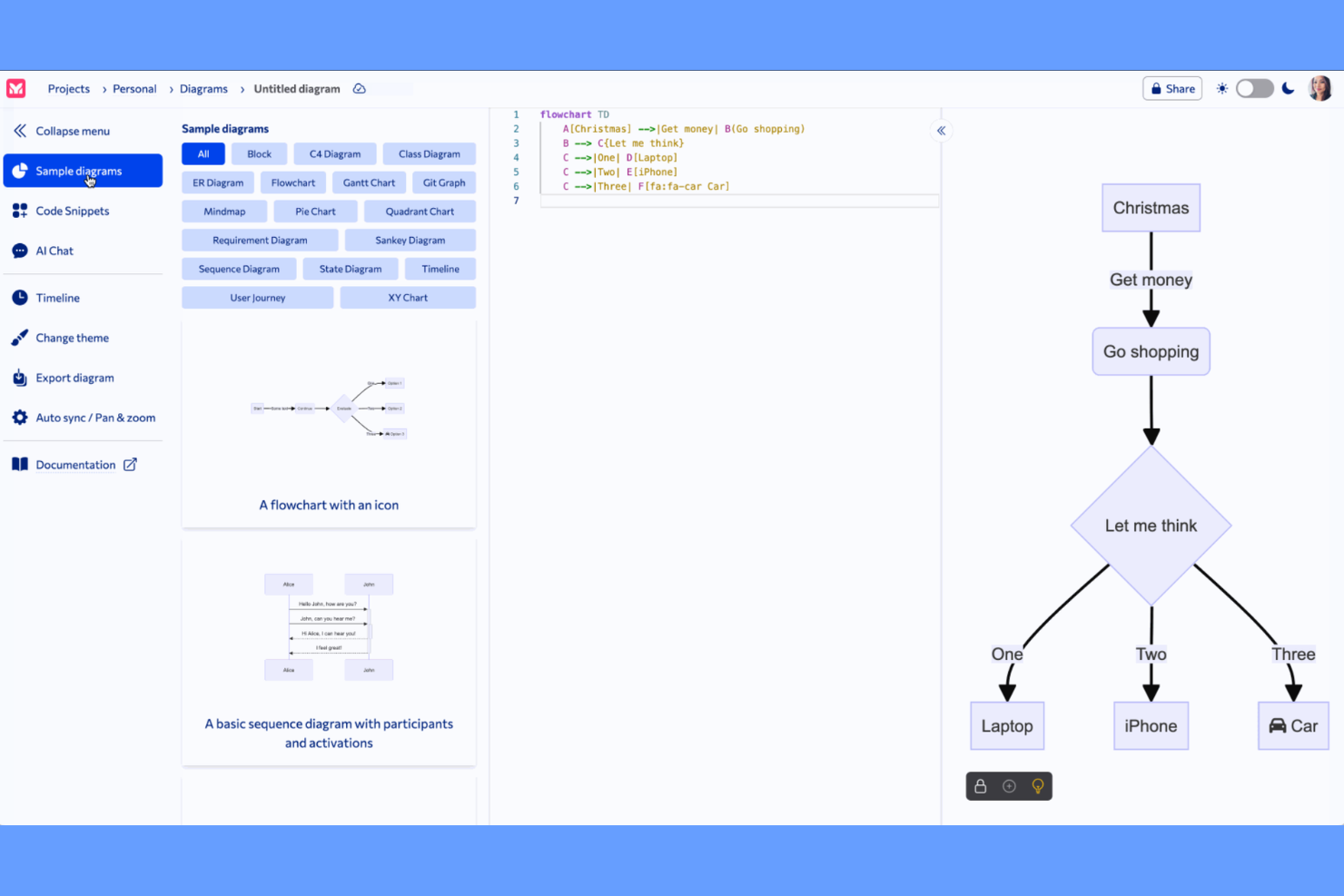 Mermaid screenshot - Le 20 migliori alternative a draw.io per il 2026