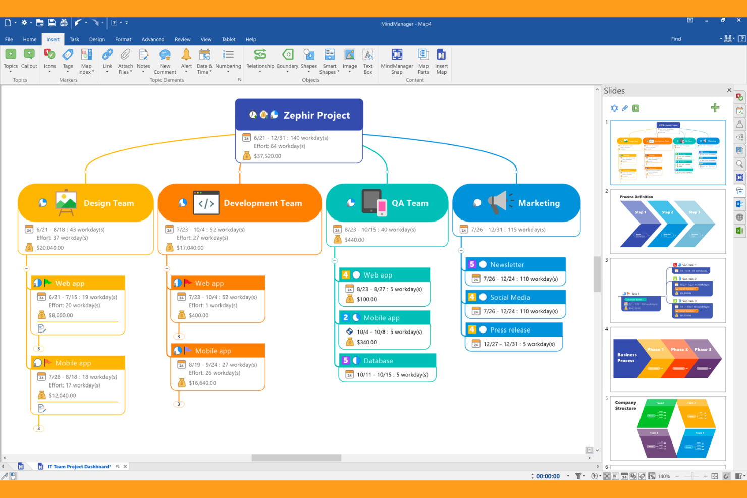 MindManager screenshot - Le 20 migliori alternative a draw.io per il 2026