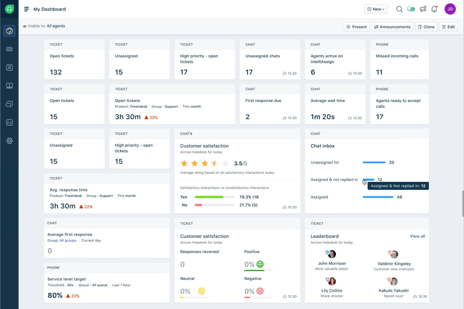 Freshworks CRM screenshot - I 21 migliori software di gestione clienti per piccole imprese nel 2026