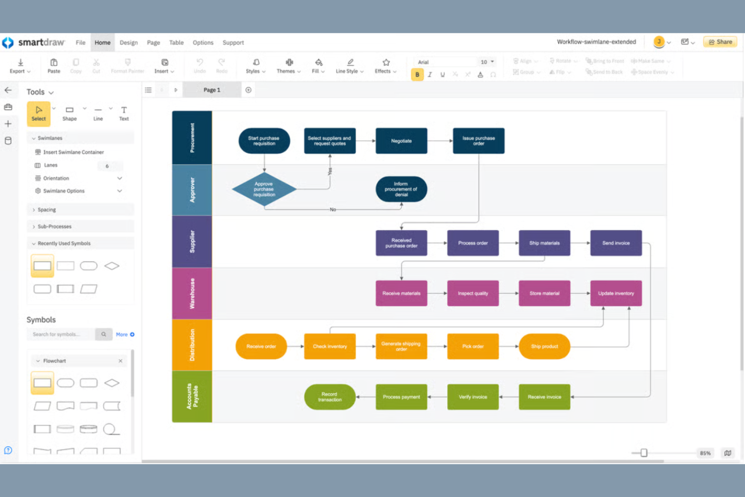 SmartDraw screenshot - Le 10 Migliori Soluzioni di Software per la Mappatura dei Processi Recensite nel 2026