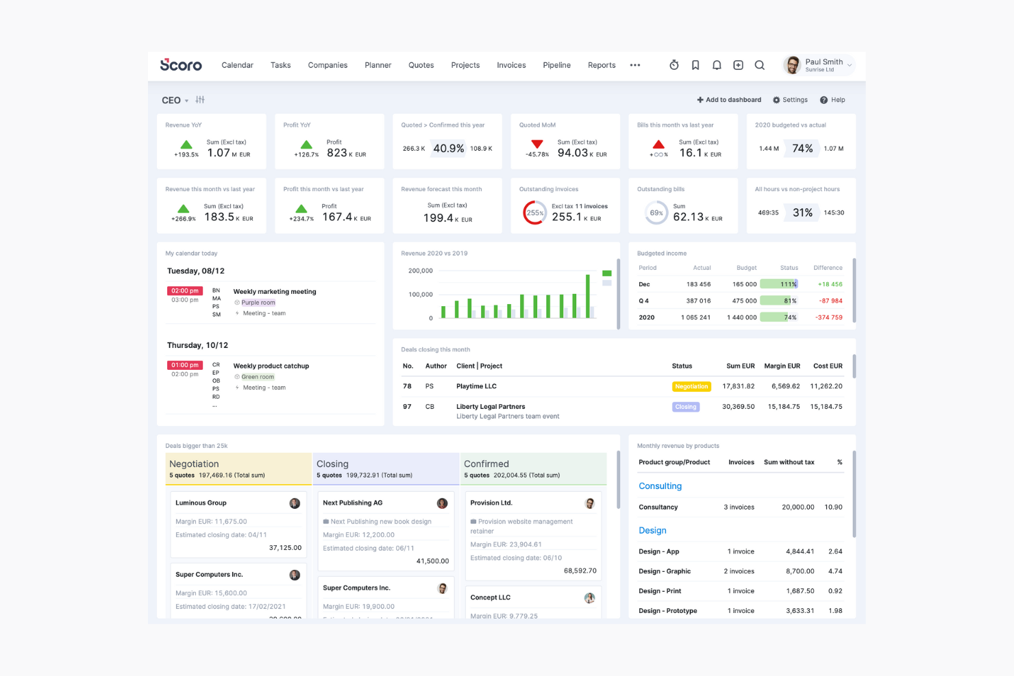 Scoro screenshot - Le 10 migliori soluzioni software per timbratura oraria recensite nel 2026
