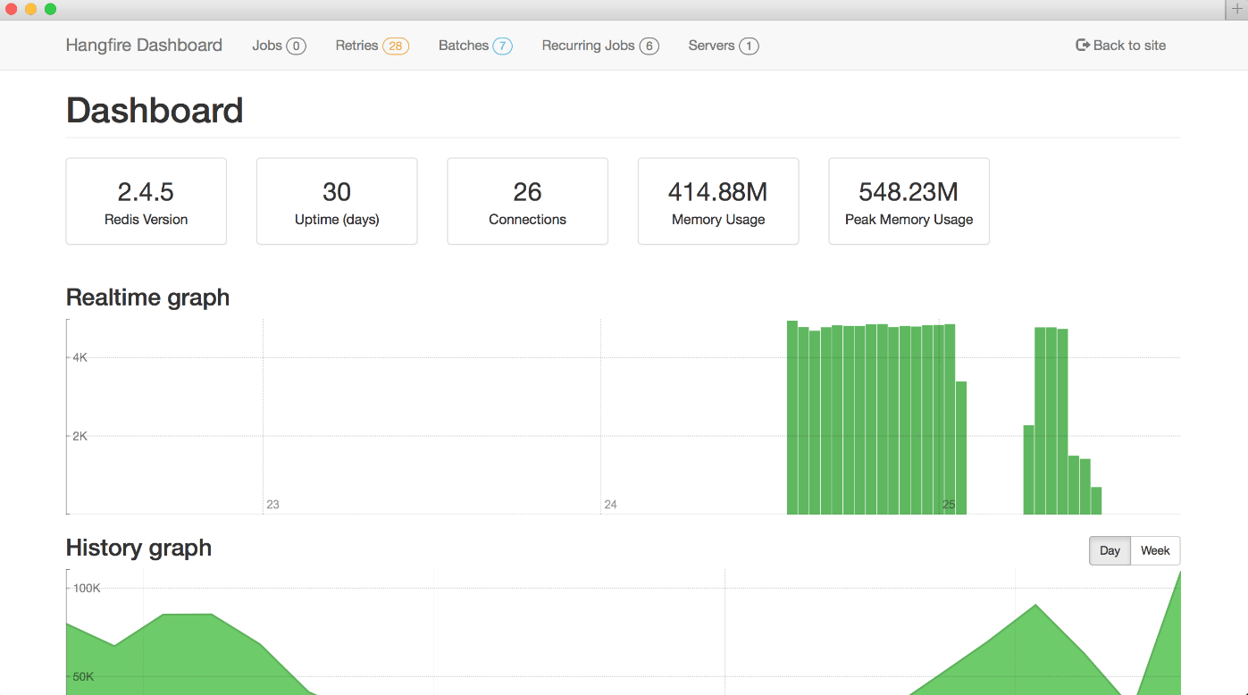 ShareFile screenshot - 10 Migliori Software di Onboarding Clienti con Intelligenza Artificiale Recensiti nel 2026