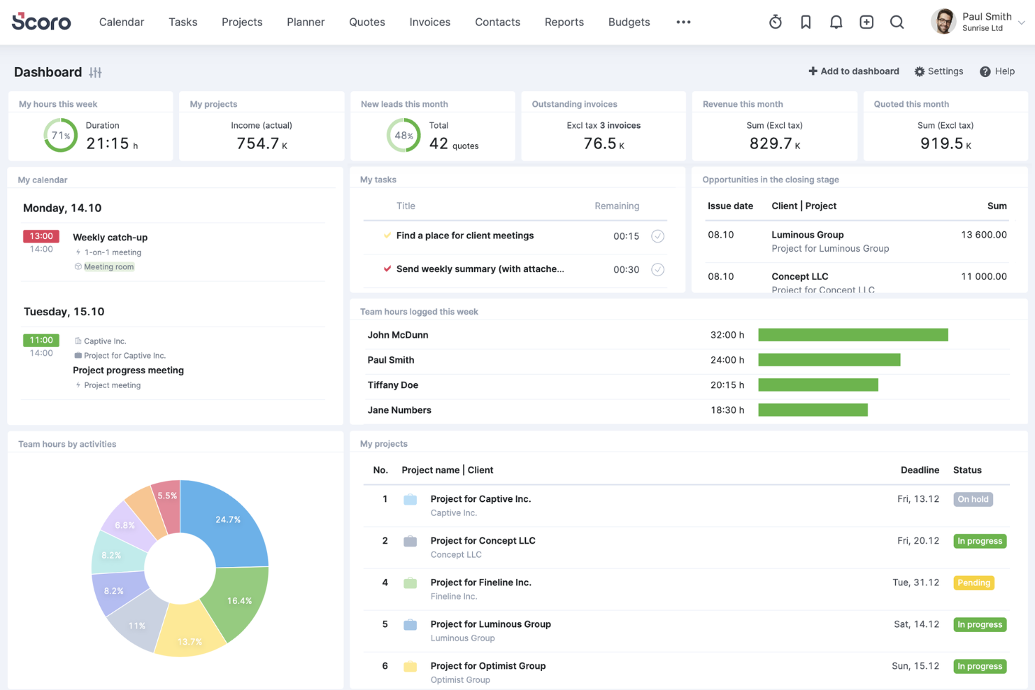 Scoro screenshot - Le 10 migliori soluzioni per la gestione delle risorse in edilizia recensite nel 2026