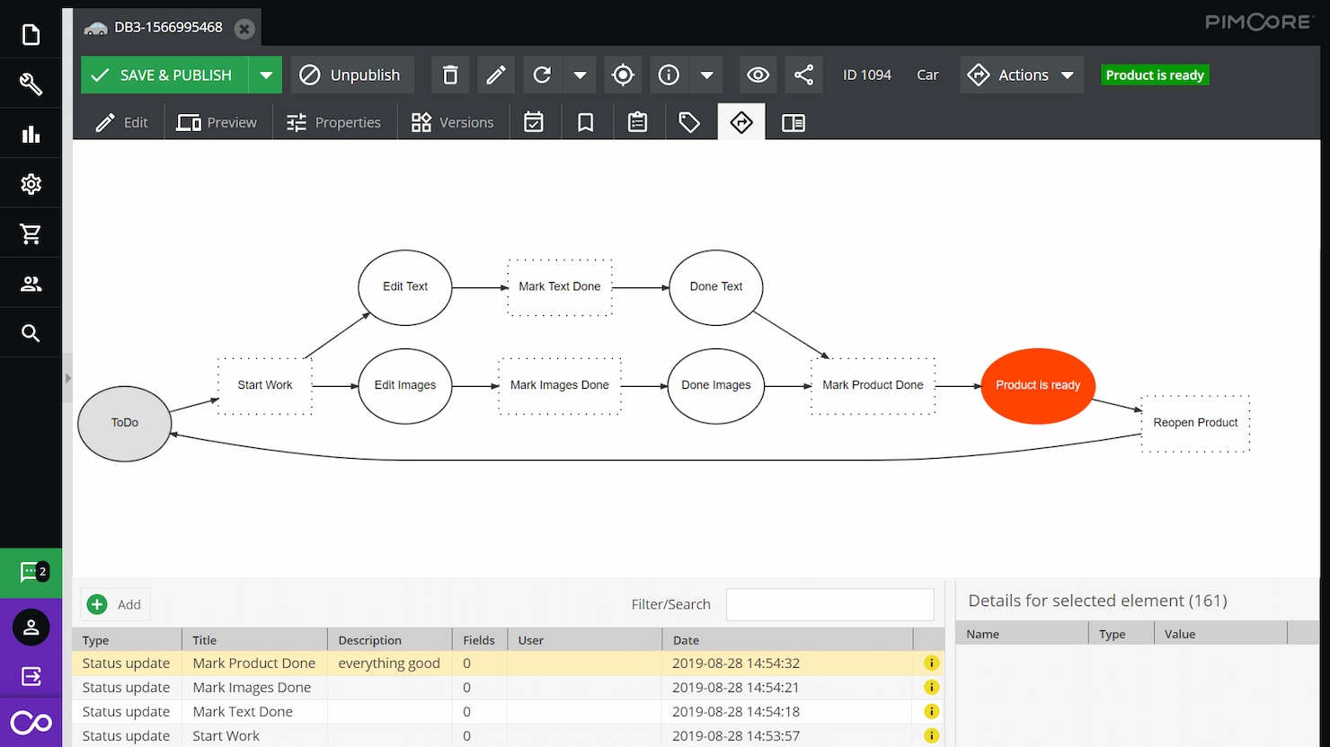 Pimcore screenshot - I 10 migliori strumenti di gestione delle risorse digitali per le piccole imprese