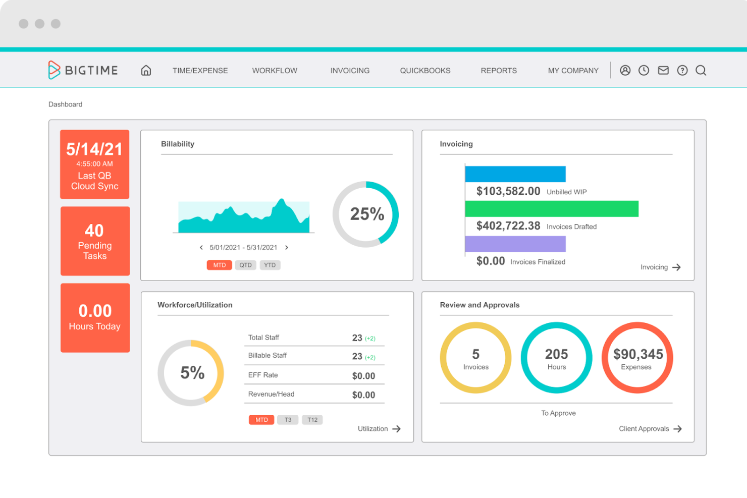 BigTime screenshot - 15 migliori software di gestione delle risorse con fatturazione 2026