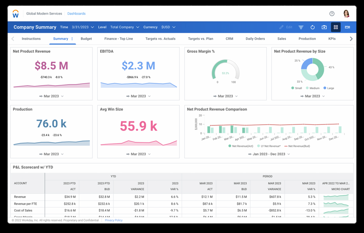 Workday Adaptive Planning screenshot - Le 10 Migliori Soluzioni Software per la Gestione dei Costi di Progetto Recensite nel 2026