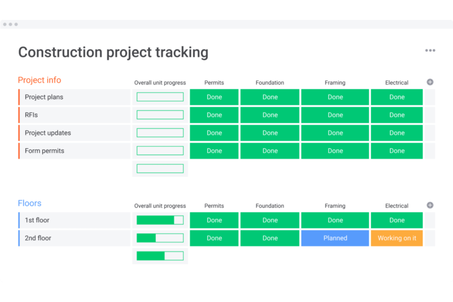 monday AI Work Platform screenshot - 10 Migliori Software Gratuiti di Gestione Progetti Edili del 2026