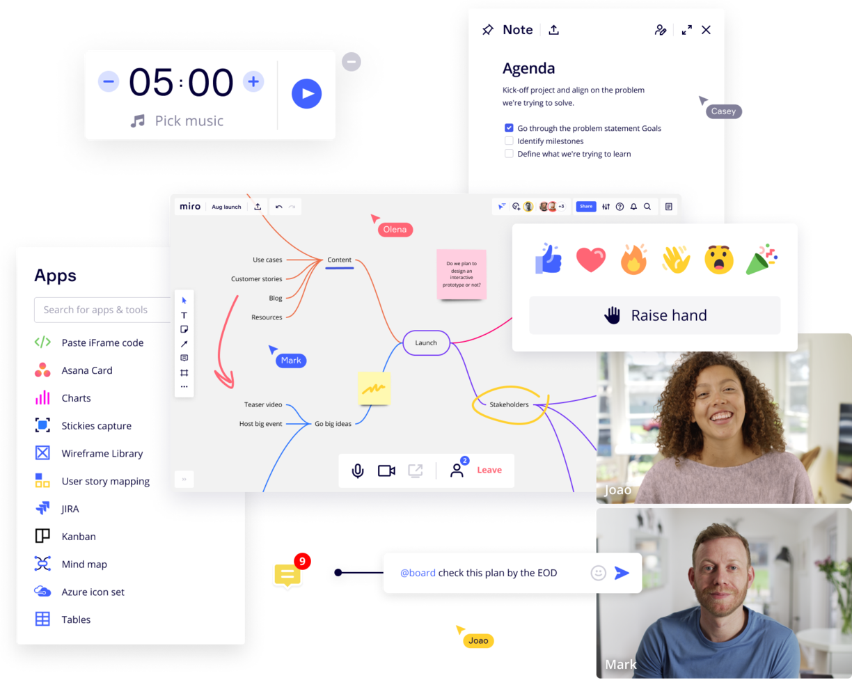 Miro screenshot - I 10 migliori software per la gestione delle risorse di marketing per il 2026