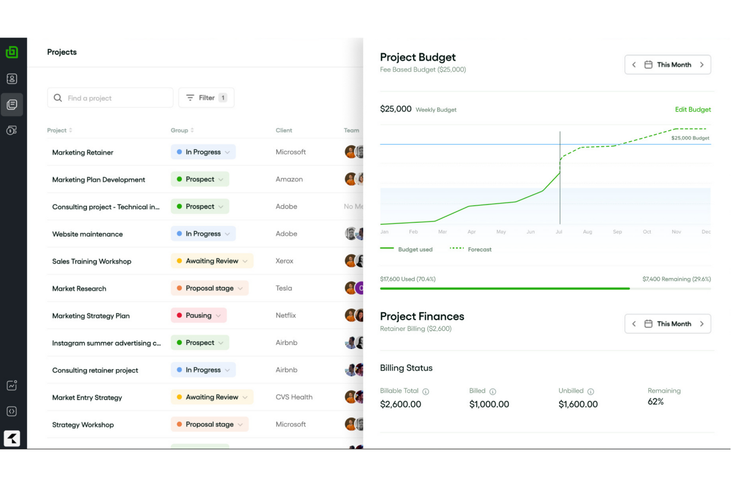 Bonsai Agency Software screenshot - Le 10 migliori soluzioni software per la gestione dei progetti di marketing per il 2026