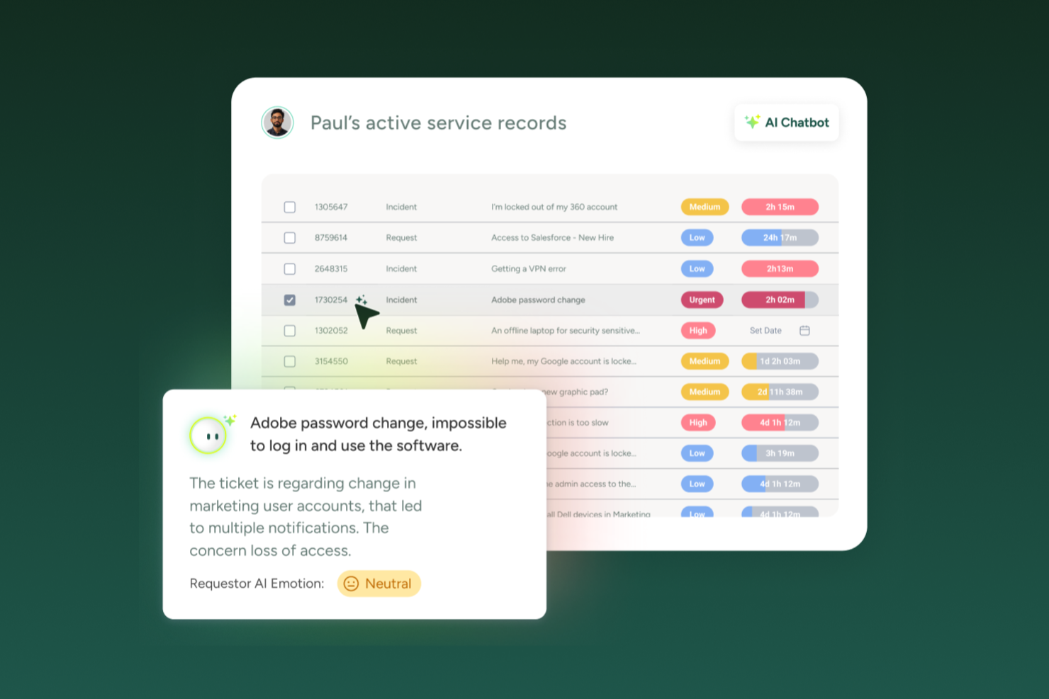 SysAid screenshot - I 10 migliori software help desk per un servizio straordinario nel 2026