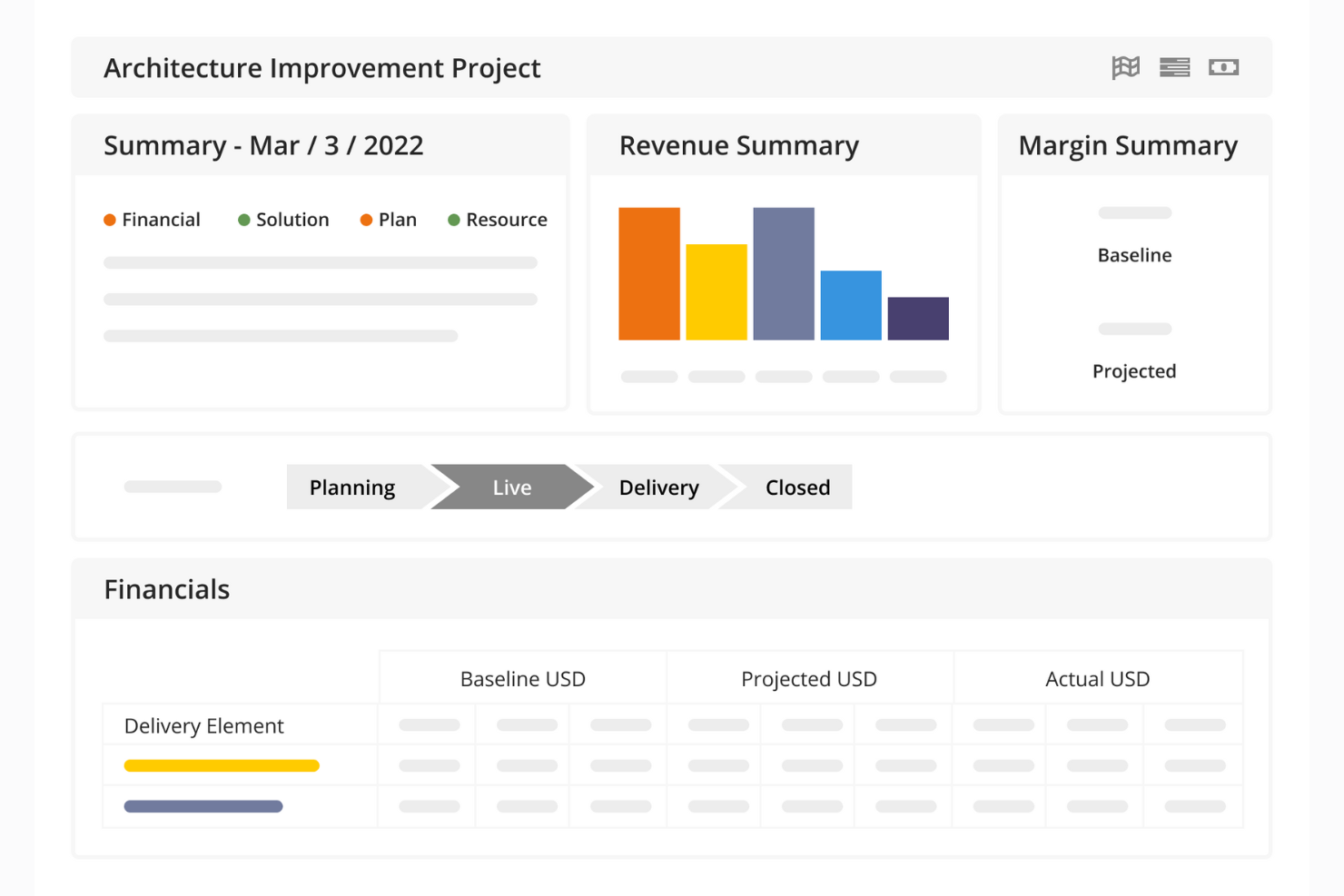 Kantata screenshot - Le 10 Migliori Soluzioni di Software Gestione Progetti di Design per il 2026