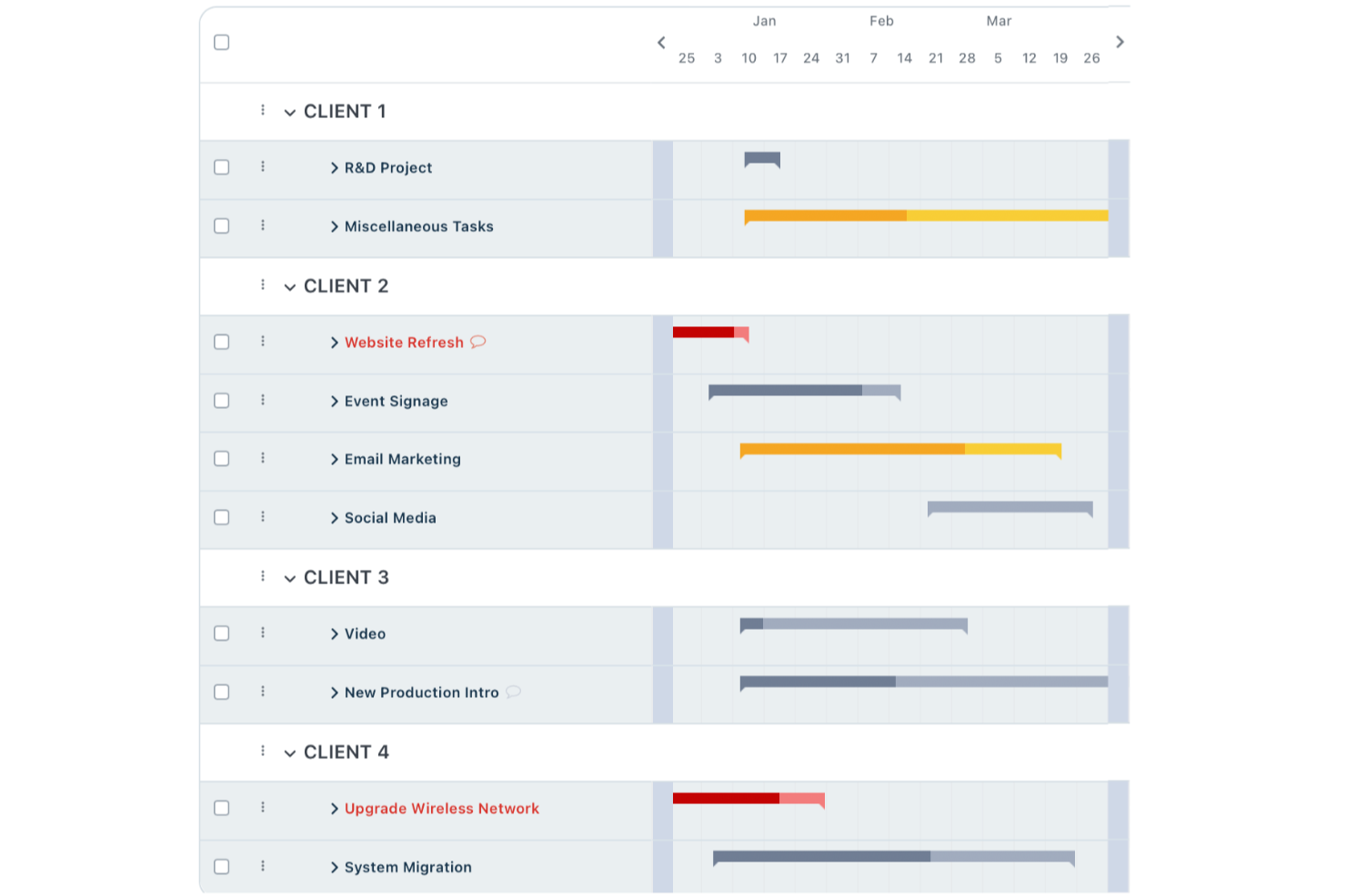 Workzone screenshot - Le 10 Migliori Soluzioni di Software Gestione Progetti di Design per il 2026