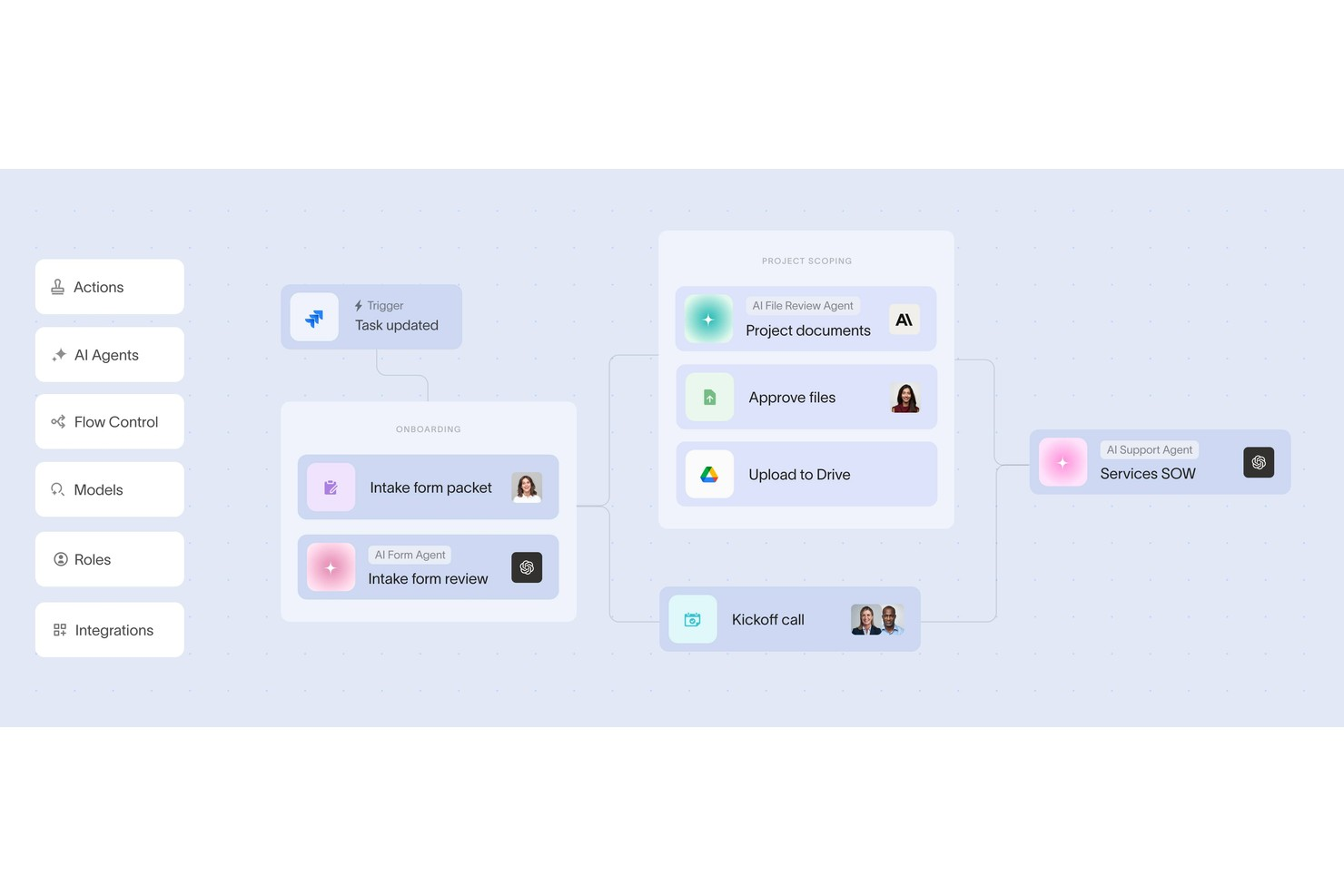 Moxo screenshot - Die 10 besten Tools für Workflow-Orchestrierung im Test 2026