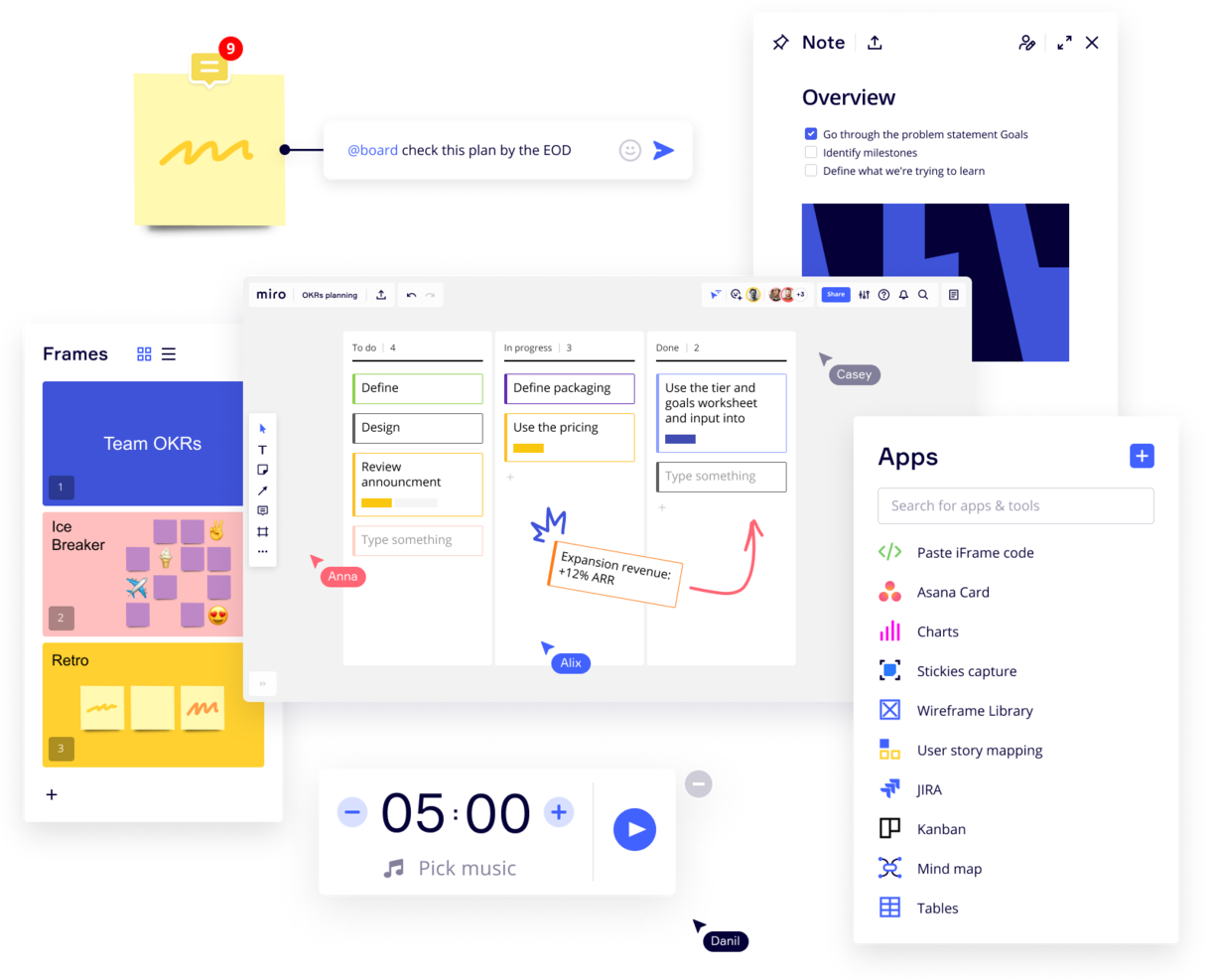 Miro screenshot - I 10 Migliori Strumenti Software Scrum e Bacheche Scrum per il 2026